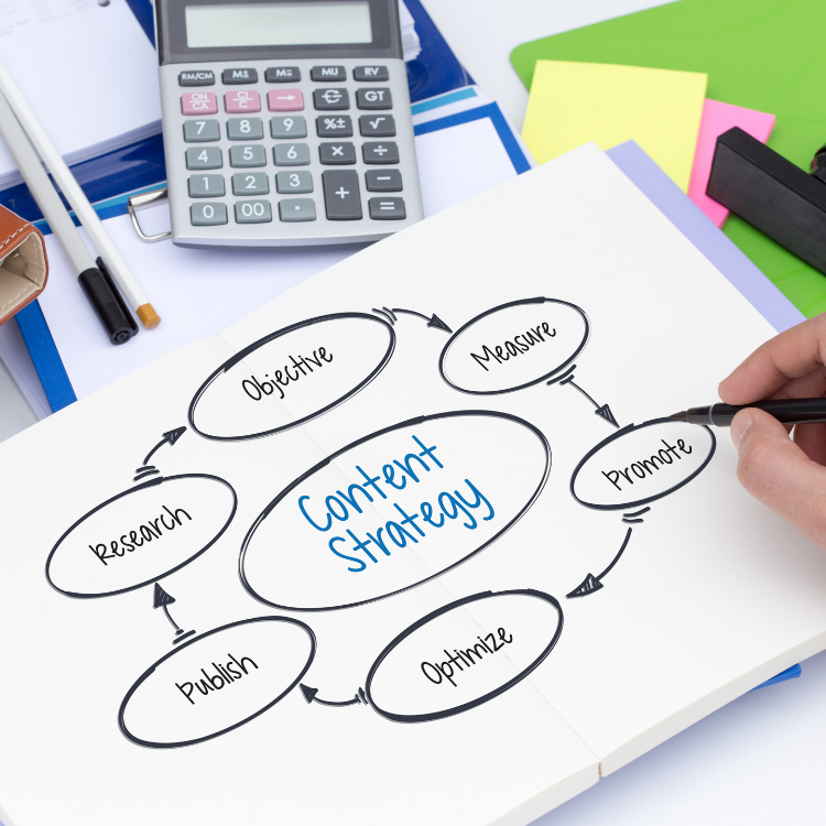 Content writing services